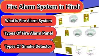 Fire Alarm System in Hindi । Fire Alarm Panel Training । Fire Alarm Panel। [upl. by Scriven251]