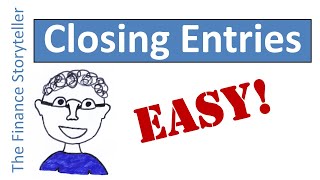 Closing entries in accounting [upl. by Collier478]