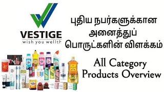 VESTIGE ALL PRODUCT LIST [upl. by Tsew]