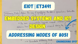 Addressing Modes of 8051EmbeddedSystemsandIOTDesign  EIOT engineeringspot ET3491 [upl. by Ludlow]