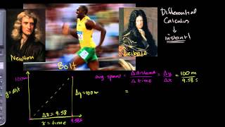 01 Introduction to differential calculus 01 Newton Leibniz and Usain Bolt [upl. by Polly]