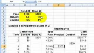 FRM Mapping a fixed income portfolio Intro VaR Mapping [upl. by Saimon]