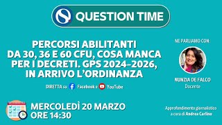 Percorsi abilitanti e GPS 202426 cresce lattesa per decreti e ordinanza [upl. by Caleb168]