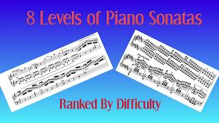 8 Levels of Piano Sonatas Ranked by Difficulty [upl. by Katie]