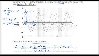 IB PhysicsTheme CPaper2 Qc1 Speed frequency and standing waves [upl. by Buckden705]