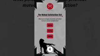 The Mutual Satisfaction Stat Quiz Discover Womens Desires and Enhance Intimacy 💑🔍quiz sexuality [upl. by Nolyaw264]