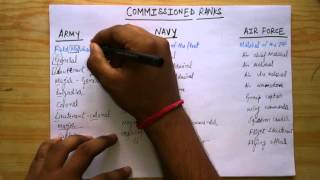 ADI TRICK TO REMEMBER RANKS OF ARMY NAVY amp AIRFORCE in Hindi [upl. by Nylanaj]