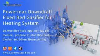 Powermax Downdraft Fixed Bed Gasifier For Heating System Produce Biochar and Steamthermal oil etc [upl. by Akimihs]