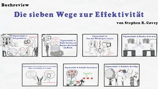 Die sieben Wege zur Effektivität  Stephen Covey  Animierte Buchzusammenfassung [upl. by Siouxie]