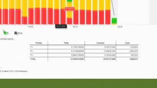 DEXCell Energy Manager Professional DEMO Español [upl. by Neraj]