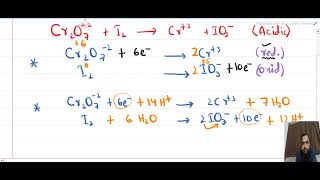 Easiest way for balancing equations II ion electron method II Redox equations II Balancing equations [upl. by Netsyrc479]