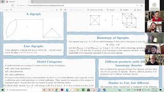 Homotopy theory of digraphs A Categorical viewpoint Julio Sampietro [upl. by Ahsieyk]