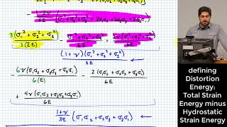 Distortion Energy Static Failure Criterion Von Mises Stress [upl. by Jsandye]