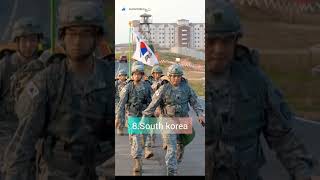 Top 10 powerful military country in the world in 2024top10 202military world trending shorts [upl. by Mixie]