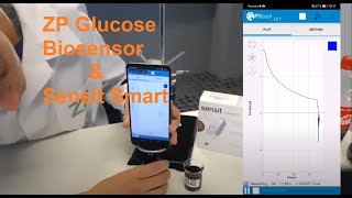 Demonstration  ZP Glucose Biosensor with PalmSens Sensit Smart [upl. by Sethrida]