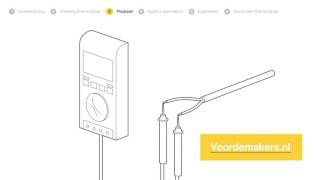 Elektrische vloerverwarming plaatsen  hoe ga je te werk [upl. by Tsenrae]