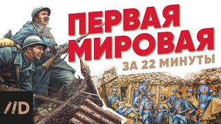 Первая мировая война за 22 минуты [upl. by Adimra]