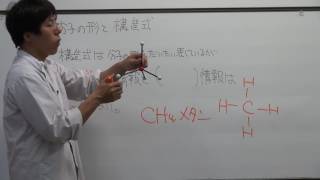 【化学基礎】分子の形と構造式 [upl. by Takara]