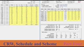 CROPWAT 80 Part Four  Crop Water Requirement Crop Irrigation Schedule and Scheme Supply [upl. by Miner]