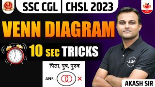 SSC CGL Pre 2023  Reasoning Venn Diagram Tricks  Best For SSC CGL  CHSL  Akash Sir [upl. by Cyprian]