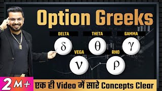 Option Greeks Explained  Theta Delta Gamma Vega RHO  Stock Market Trading Knowledge  Share Market [upl. by Reni]