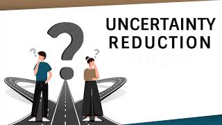 Uncertainty Reduction Theory Animated Slides [upl. by Aleb]