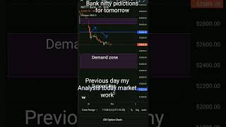 Bank nifty pidictions for tomorrow trading stockmarketanalysis [upl. by Hgiellek]