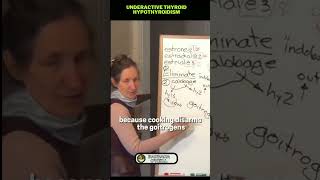 UNDERACTIVE THYROID HYPOTHYROIDISM Special Lecture on thyroid function Dr Barbara ONeill [upl. by Luht]