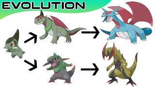 Pokémon Evolutions You Didnt Know 57  Max S [upl. by Amitaf561]