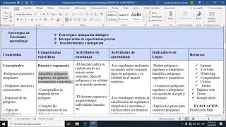 Modelo de Planificación de Unidad PRIMARIA MINERD 202223 [upl. by Portuna]