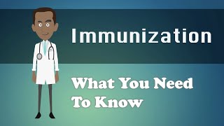 Immunization  What You Need To Know [upl. by Catt685]