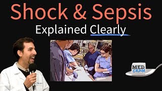 Shock Explained Clearly  Cardiogenic Hypovolemic and Septic [upl. by Cann]