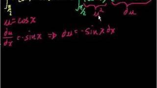 Definite integral with substitution [upl. by Averi]