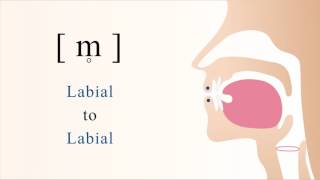 m̥  unvoiced bilabial nasal stop [upl. by Araet]