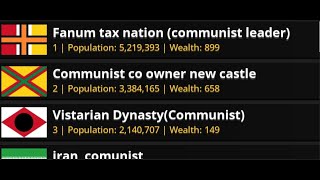 Started a world war in classic nations everyone turned communist [upl. by Shandee]