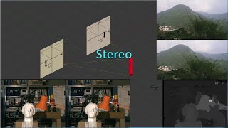 Stereo  Explanation and 3D Visualization in Blender [upl. by Deaner]