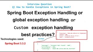 How to Handle Exceptions in Spring Boot  Global Exception Handling  Custom Exception Handling 2024 [upl. by Oswal]