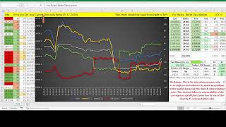 Live Algo Trading with Nifty Futures amp Options 05122024 NIFTY AlgoTrading Futures Options [upl. by Lunsford328]