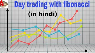 Day trading with fibonacci retracement tool  By Trading chanakya [upl. by Lesya979]