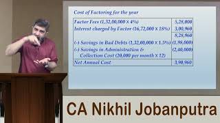 Factoring Part 4  Receivables Management Part 13  CMACA Inter  Financial Management [upl. by Yoreel]