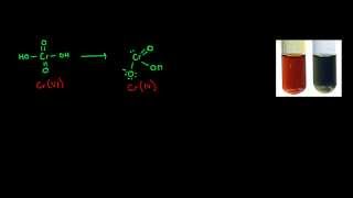 Chromic Acid Test for Alcohols [upl. by Zeiger]