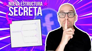 😎 Acabo de Descubrir La Mejor Estructura de Campaña en FACEBOOK ADS para 2024 META ADS [upl. by Ayenat]