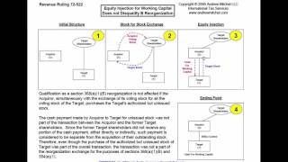 Rev Rul 72522 Good B Reorganization with PostAcquisition Cash Contribution into Target [upl. by Ahsataj140]