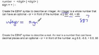 Metalanguage  EBNFRailway diagrams Part 2 of 3 [upl. by Oidiple]