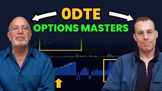 Top 3 Technical Analysis Indicators For 0DTE Options [upl. by Derby]