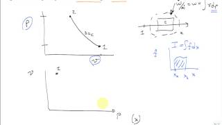 Discuss Intercooling of Ideal Gas to Reduce Compressor Work [upl. by Marney]