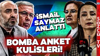 DEM Parti Mansur Yavaş  Meral Akşener ve Anketler İsmail Saymaz Son Kulisleri Anlattı [upl. by Cutler331]