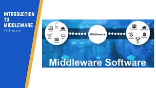 Introduction to Middleware [upl. by Flowers]