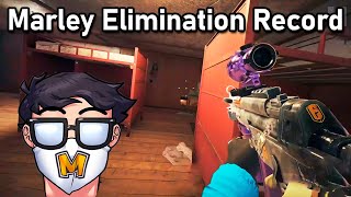 MeatyMarley Broke His Elimination Record in Rainbow Six Siege [upl. by Krissy209]