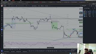 US30 amp GOLD TRADE BREAKDOWN THAT MADE ME 6000  Weekly forecast [upl. by Gray600]